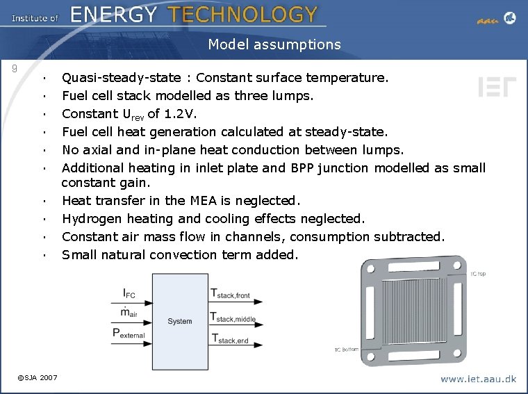 Model assumptions 9 ∙ ∙ ∙ ∙ ∙ ©SJA 2007 Quasi-steady-state : Constant surface