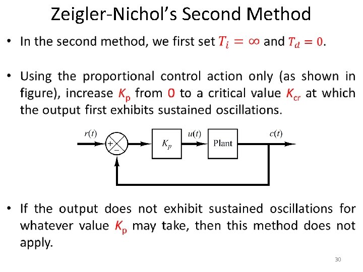 Zeigler-Nichol’s Second Method • 30 