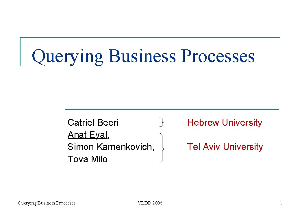 Querying Business Processes Catriel Beeri Anat Eyal, Simon Kamenkovich, Tova Milo Querying Business Processes