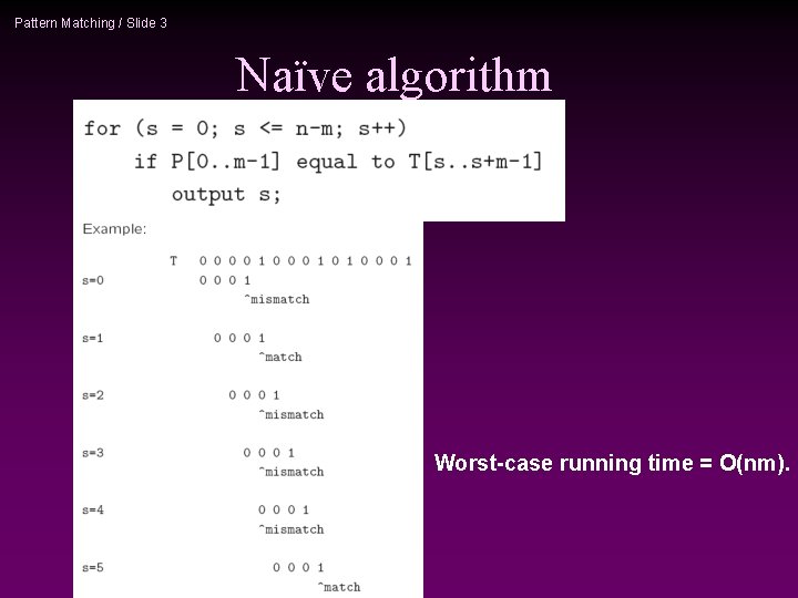 Pattern Matching / Slide 3 Naïve algorithm Worst-case running time = O(nm). 