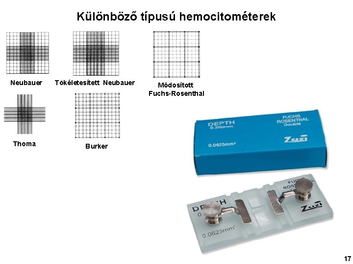 Különböző típusú hemocitométerek Neubauer Tökéletesített Neubauer Thoma Burker Módosított Fuchs-Rosenthal 17 