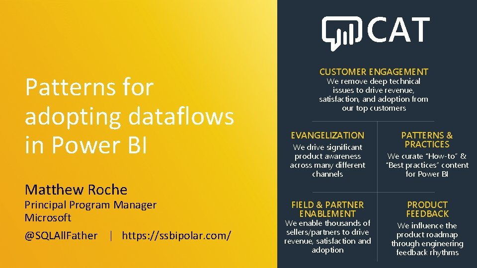 CAT Patterns for adopting dataflows in Power BI Matthew Roche Principal Program Manager Microsoft