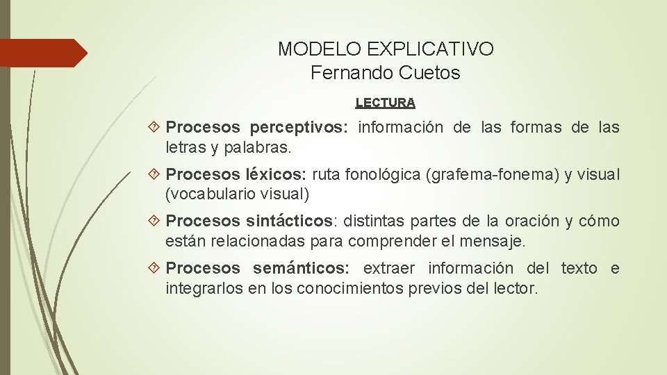 MODELO EXPLICATIVO Fernando Cuetos LECTURA Procesos perceptivos: información de las formas de las letras