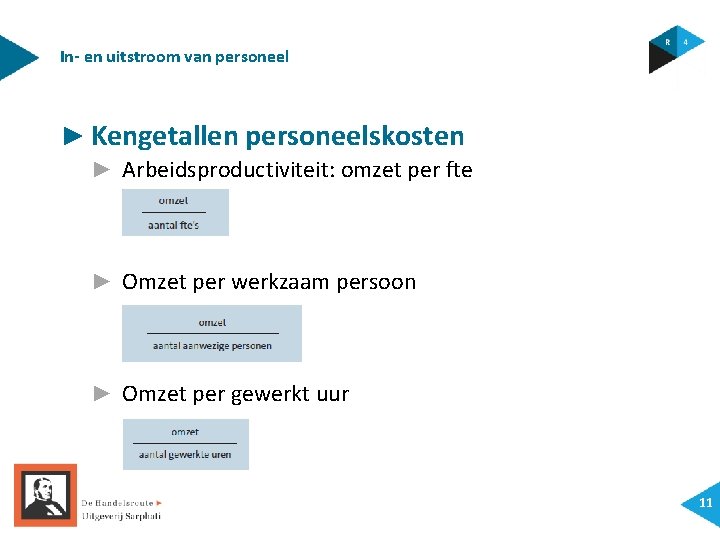 In- en uitstroom van personeel ► Kengetallen personeelskosten ► Arbeidsproductiviteit: omzet per fte ►
