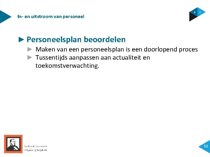 In- en uitstroom van personeel ► Personeelsplan beoordelen ► Maken van een personeelsplan is