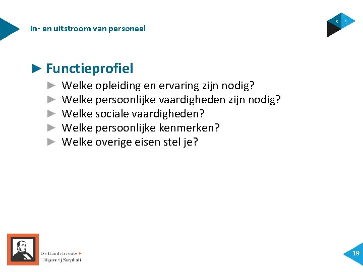 In- en uitstroom van personeel ► Functieprofiel ► ► ► Welke opleiding en ervaring