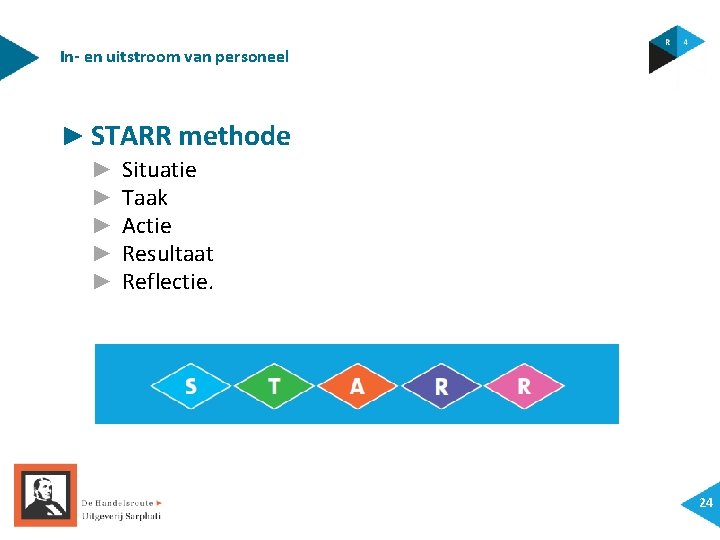 In- en uitstroom van personeel ► STARR methode ► ► ► Situatie Taak Actie