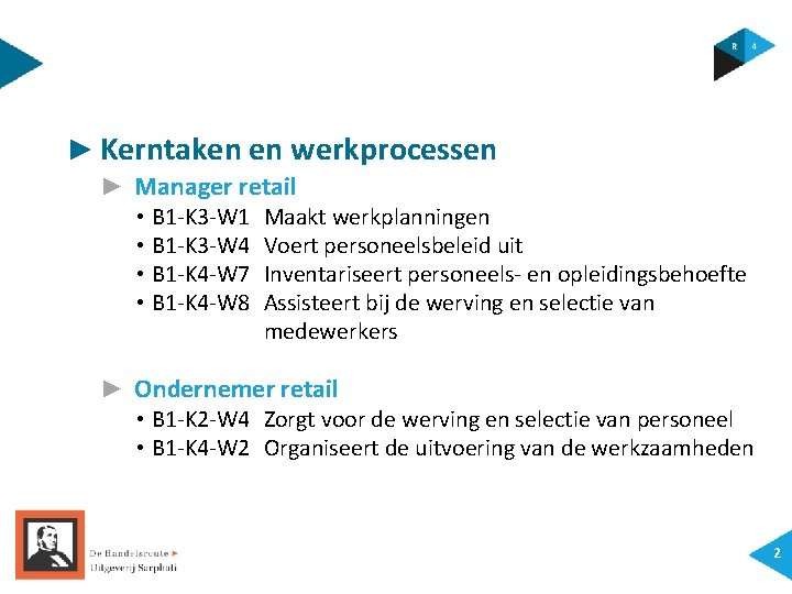 ► Kerntaken en werkprocessen ► Manager retail • B 1 -K 3 -W 1