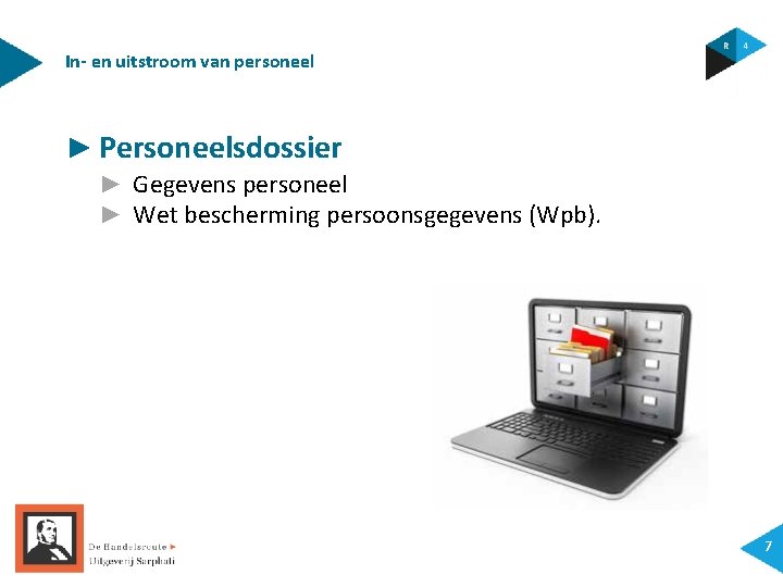 In- en uitstroom van personeel ► Personeelsdossier ► Gegevens personeel ► Wet bescherming persoonsgegevens