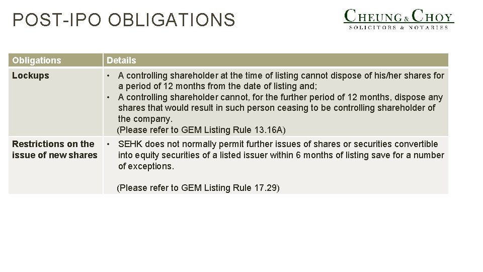 POST-IPO OBLIGATIONS Obligations Details Lockups • A controlling shareholder at the time of listing