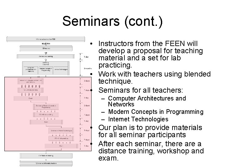 Seminars (cont. ) • Instructors from the FEEN will develop a proposal for teaching