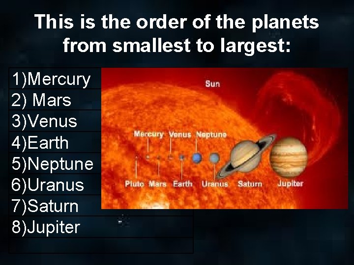 This is the order of the planets from smallest to largest: 1)Mercury 2) Mars