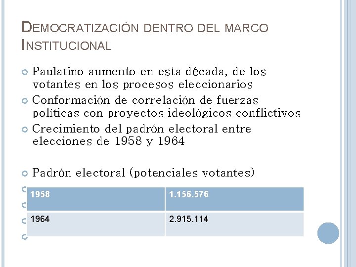 DEMOCRATIZACIÓN DENTRO DEL MARCO INSTITUCIONAL Paulatino aumento en esta década, de los votantes en DEMOCRATIZACIÓN DENTRO DEL MARCO INSTITUCIONAL Paulatino aumento en esta década, de los votantes en