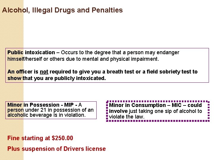 Alcohol, Illegal Drugs and Penalties Public intoxication – Occurs to the degree that a