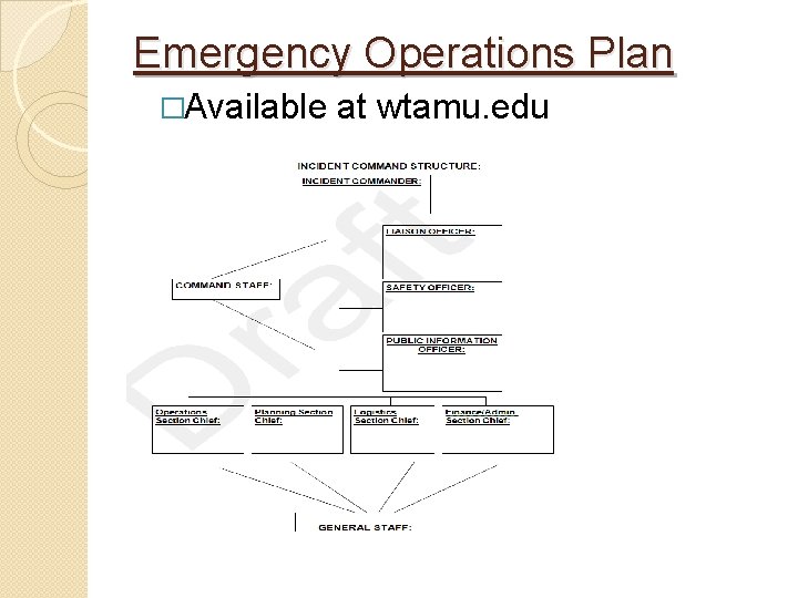 Emergency Operations Plan �Available at wtamu. edu 