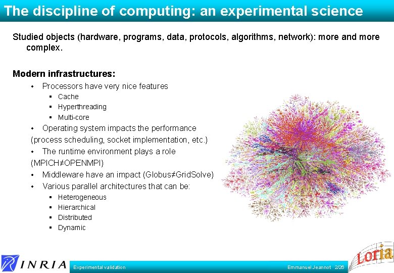 The discipline of computing: an experimental science Studied objects (hardware, programs, data, protocols, algorithms,