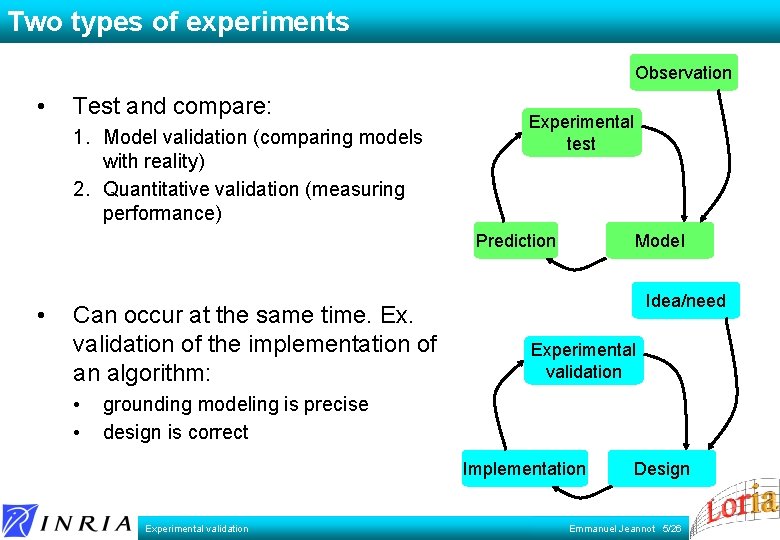 Two types of experiments Observation • Test and compare: 1. Model validation (comparing models