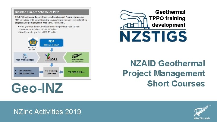 Energy 39. 8 TW Geothermal TPPO training development Geo-INZ NZinc Activities 2019 NZAID Geothermal Energy 39. 8 TW Geothermal TPPO training development Geo-INZ NZinc Activities 2019 NZAID Geothermal