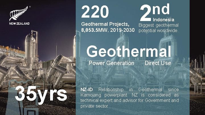 220 nd 2 Indonesia Geothermal Projects, Biggest geothermal 8, 053. 5 MW, 2019 -2030 220 nd 2 Indonesia Geothermal Projects, Biggest geothermal 8, 053. 5 MW, 2019 -2030