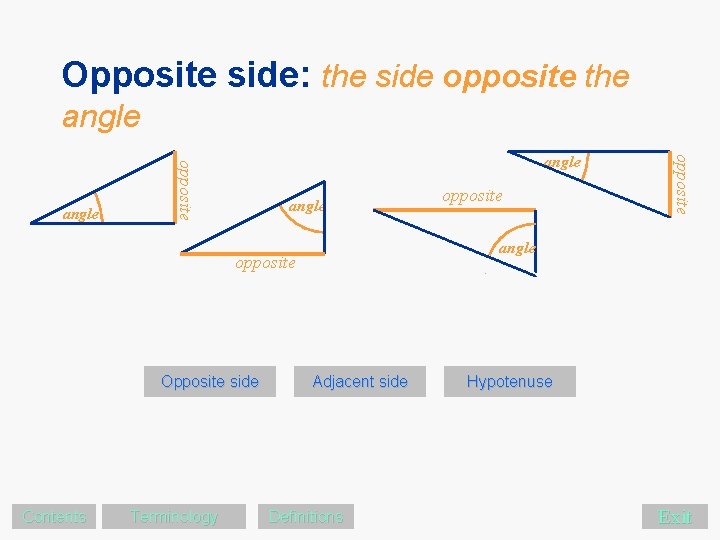 Opposite side: the side opposite the angle opposite Opposite side Contents Terminology opposite angle