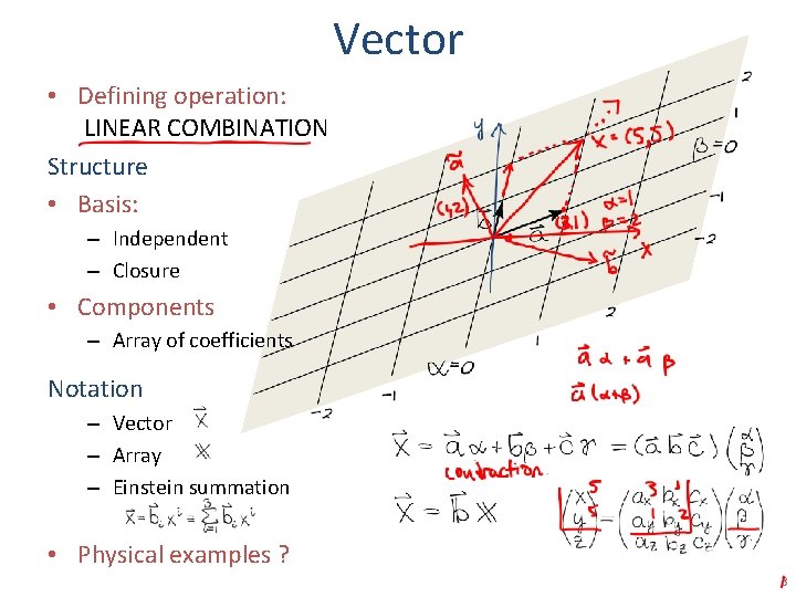Vector • Defining operation: LINEAR COMBINATION Structure • Basis: – Independent – Closure •
