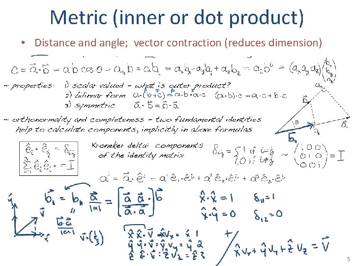 Metric (inner or dot product) • Distance and angle; vector contraction (reduces dimension) 5