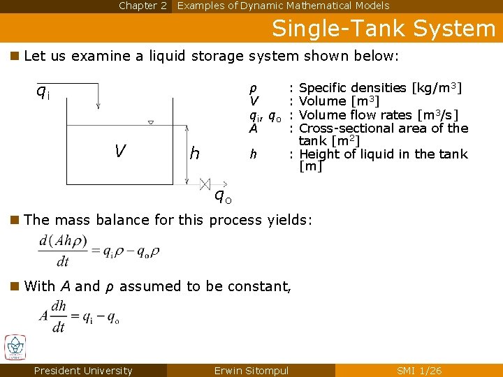 Chapter 2 Examples of Dynamic Mathematical Models Single-Tank System n Let us examine a Chapter 2 Examples of Dynamic Mathematical Models Single-Tank System n Let us examine a