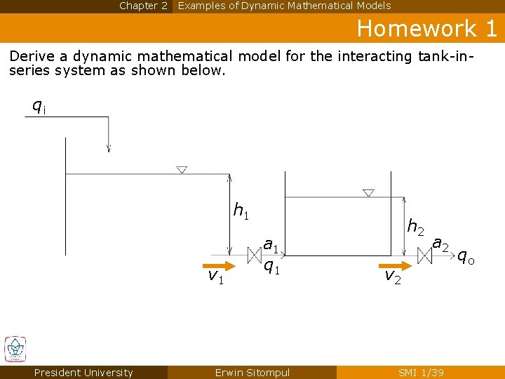 Chapter 2 Examples of Dynamic Mathematical Models Homework 1 Derive a dynamic mathematical model Chapter 2 Examples of Dynamic Mathematical Models Homework 1 Derive a dynamic mathematical model