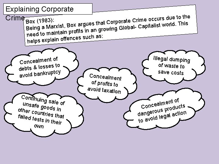 Explaining Corporate Crime Box (1983): rs due to the u c c o e