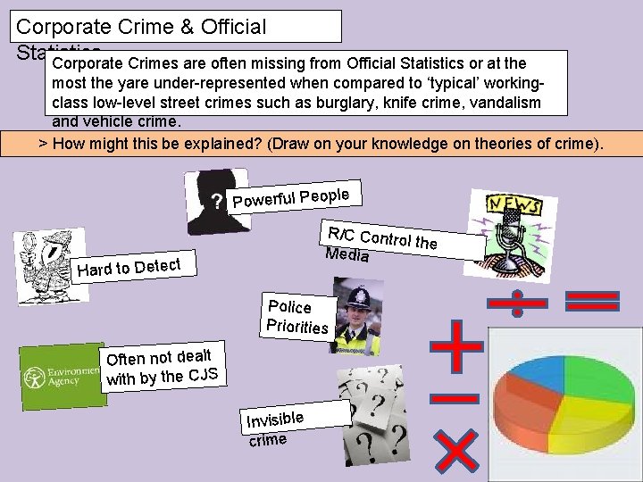 Corporate Crime & Official Statistics Corporate Crimes are often missing from Official Statistics or