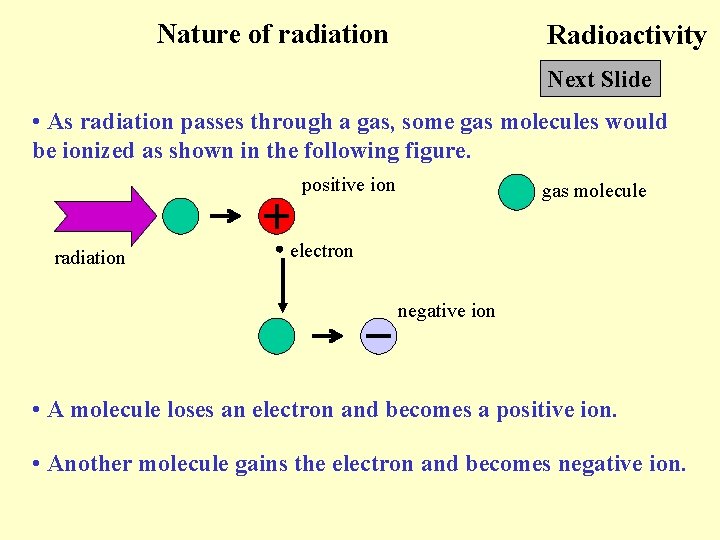 Nature of radiation Radioactivity Next Slide • As radiation passes through a gas, some