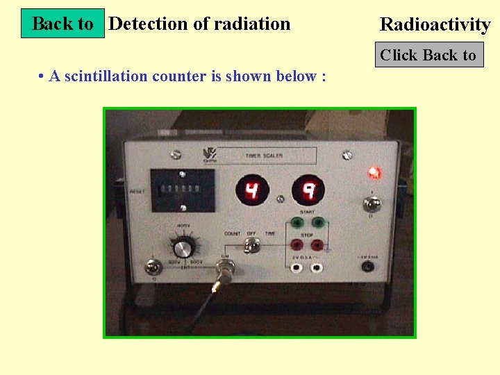 Back to Detection of radiation Radioactivity Click Back to • A scintillation counter is