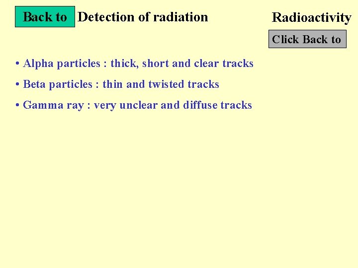 Back to Detection of radiation Radioactivity Click Back to • Alpha particles : thick,