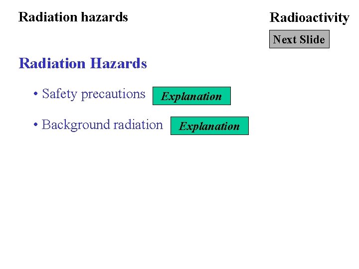 Radiation hazards Radioactivity Next Slide Radiation Hazards • Safety precautions Explanation • Background radiation