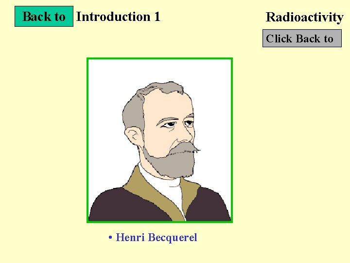 Back to Introduction 1 Radioactivity Click Back to • Henri Becquerel 