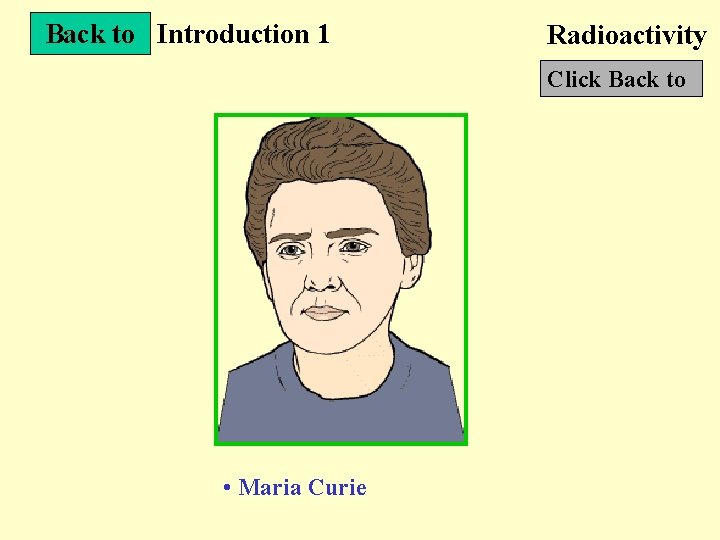 Back to Introduction 1 Radioactivity Click Back to • Maria Curie 