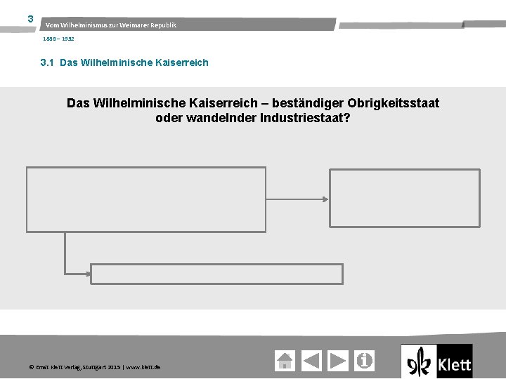 3 Vom Wilhelminismus zur Weimarer Republik 1888 – 1932 3. 1 Das Wilhelminische Kaiserreich