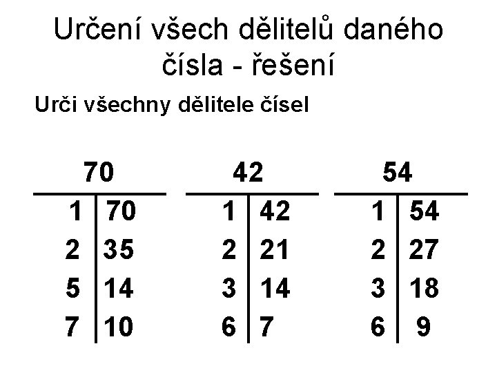 Určení všech dělitelů daného čísla - řešení Urči všechny dělitele čísel 70 1 70