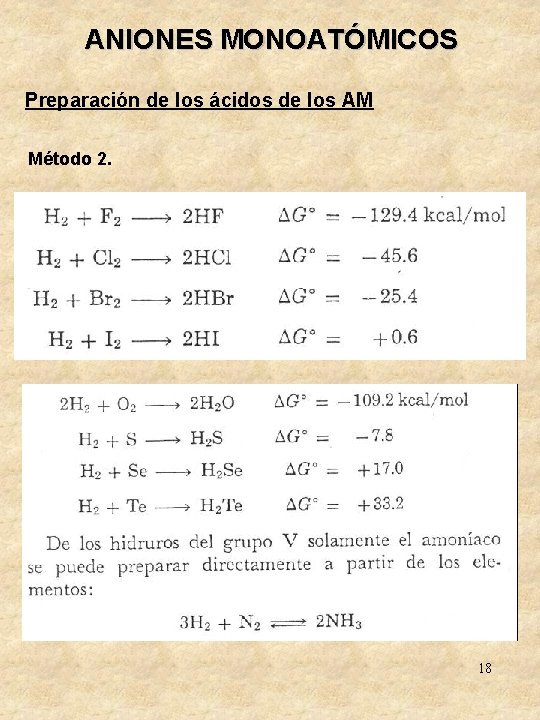 ANIONES MONOATÓMICOS Preparación de los ácidos de los AM Método 2. 18 