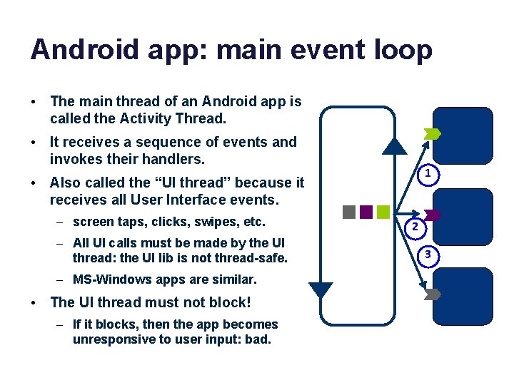 Android app: main event loop • The main thread of an Android app is