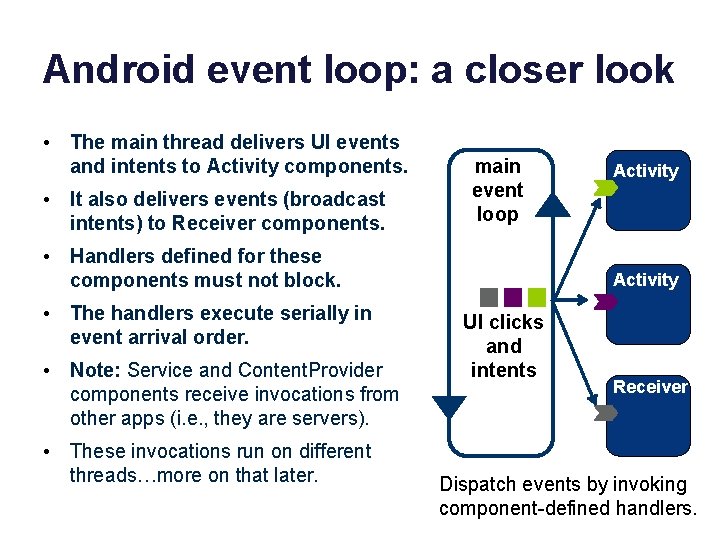 Android event loop: a closer look • The main thread delivers UI events and