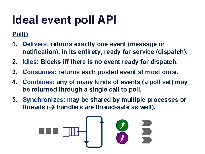 Ideal event poll API Poll() 1. Delivers: returns exactly one event (message or notification),