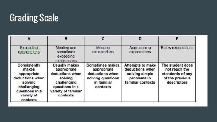 Grading Scale 