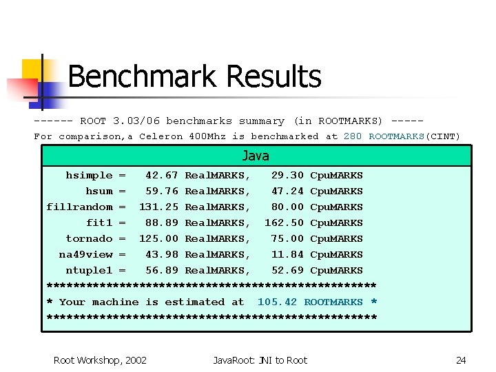 Benchmark Results ------ ROOT 3. 03/06 benchmarks summary (in ROOTMARKS) ----- For comparison, a