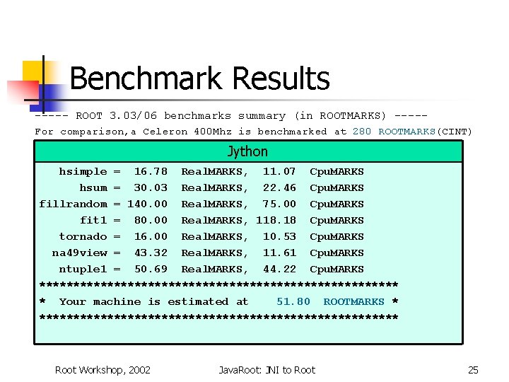 Benchmark Results ----- ROOT 3. 03/06 benchmarks summary (in ROOTMARKS) ----- For comparison, a