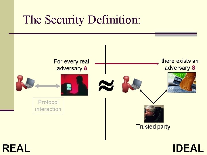The Security Definition: For every real adversary A there exists an adversary S Protocol The Security Definition: For every real adversary A there exists an adversary S Protocol
