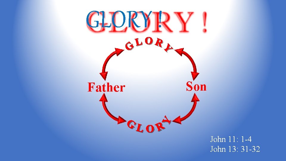 GLORY ! Father Son John 11: 1 -4 John 13: 31 -32 