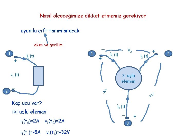 Nasıl ölçeceğimize dikkat etmemiz gerekiyor uyumlu çift tanımlanacak akım ve gerilim 1 + _