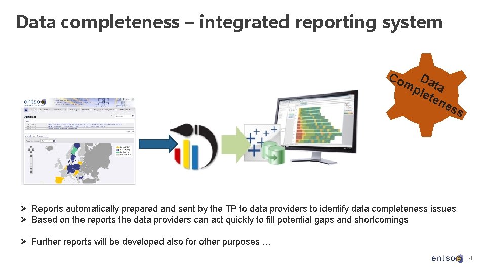 Data completeness – integrated reporting system Co mp Data let en e ss Ø