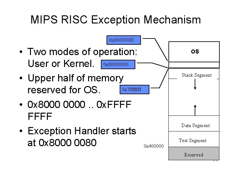 MIPS RISC Exception Mechanism 0 x 80000080 • Two modes of operation: User or